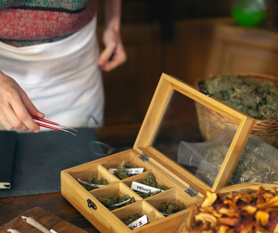 Dispensary Security Solutions