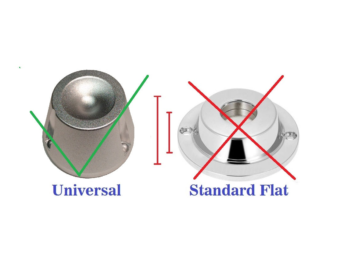 Package P - 1000 RF Pencil Sensor Tag, RF Anti Theft Security Antenna, and Detacher