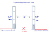 Standalone Store Entrance Security System - Dual Antenna - RF Frequency