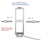 MONO AM Single-Tower EAS Security Antenna System
