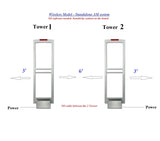 Wireless - AM Retail Store Security Antenna 2-Tower System