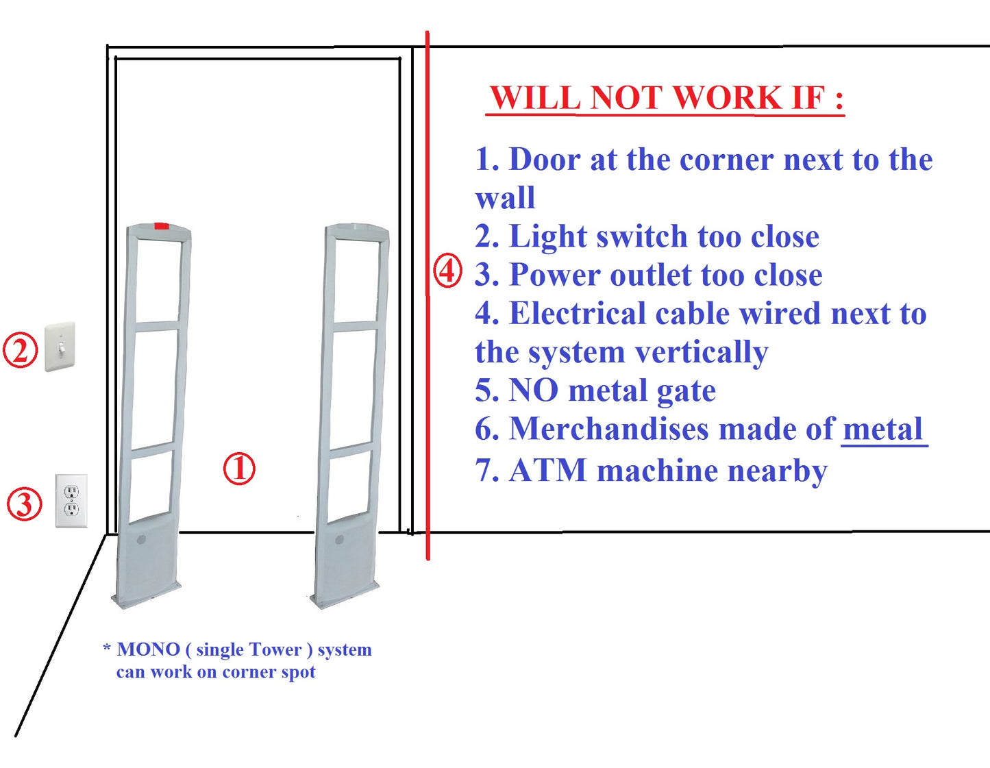 Package I - 500 JUMBO RF Sensor Tag, RF Anti Theft Security Antenna, and Detacher - Good for Double Door