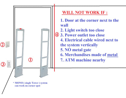 Package I - 500 JUMBO RF Sensor Tag, RF Anti Theft Security Antenna, and Detacher - Good for Double Door